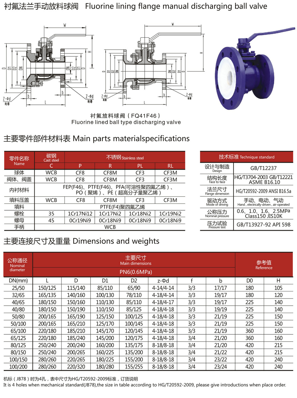 衬氟法兰手动放料球阀_01.jpg